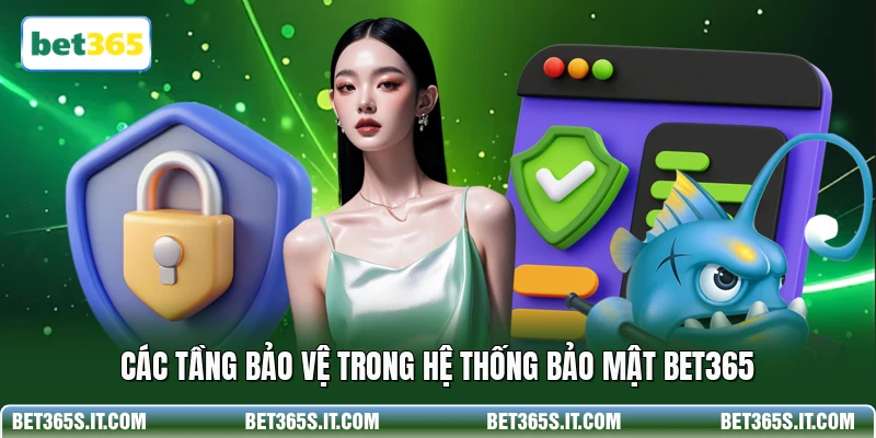 Các tầng bảo vệ trong hệ thống bảo mật BET365